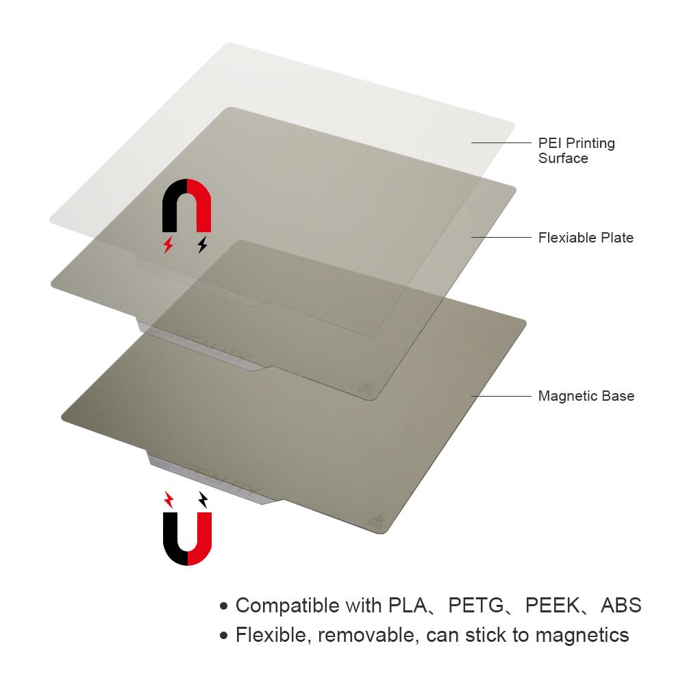 Plaque de construction magnétique PEI pour Ender 3/3 Pro/3X/3 V2/3  Prox/Ender 5