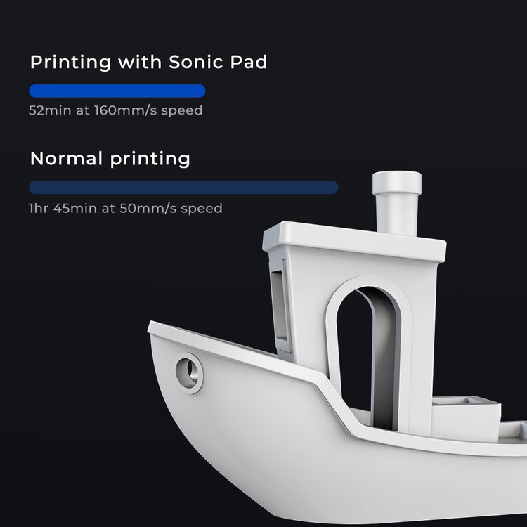 Creality Sonic Pad sale