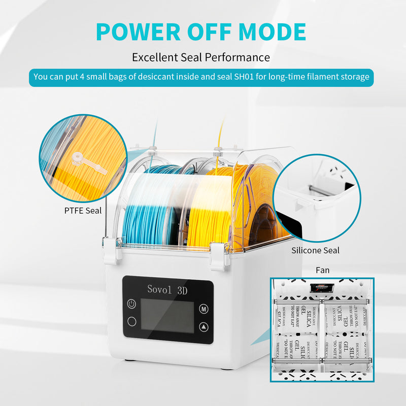 Boîte De Séchage à Filament, Boîte De Séchage Des Consommables D'impression  Haute Efficacité Chauffage Ambiant à 360 Degrés Température Et Durée