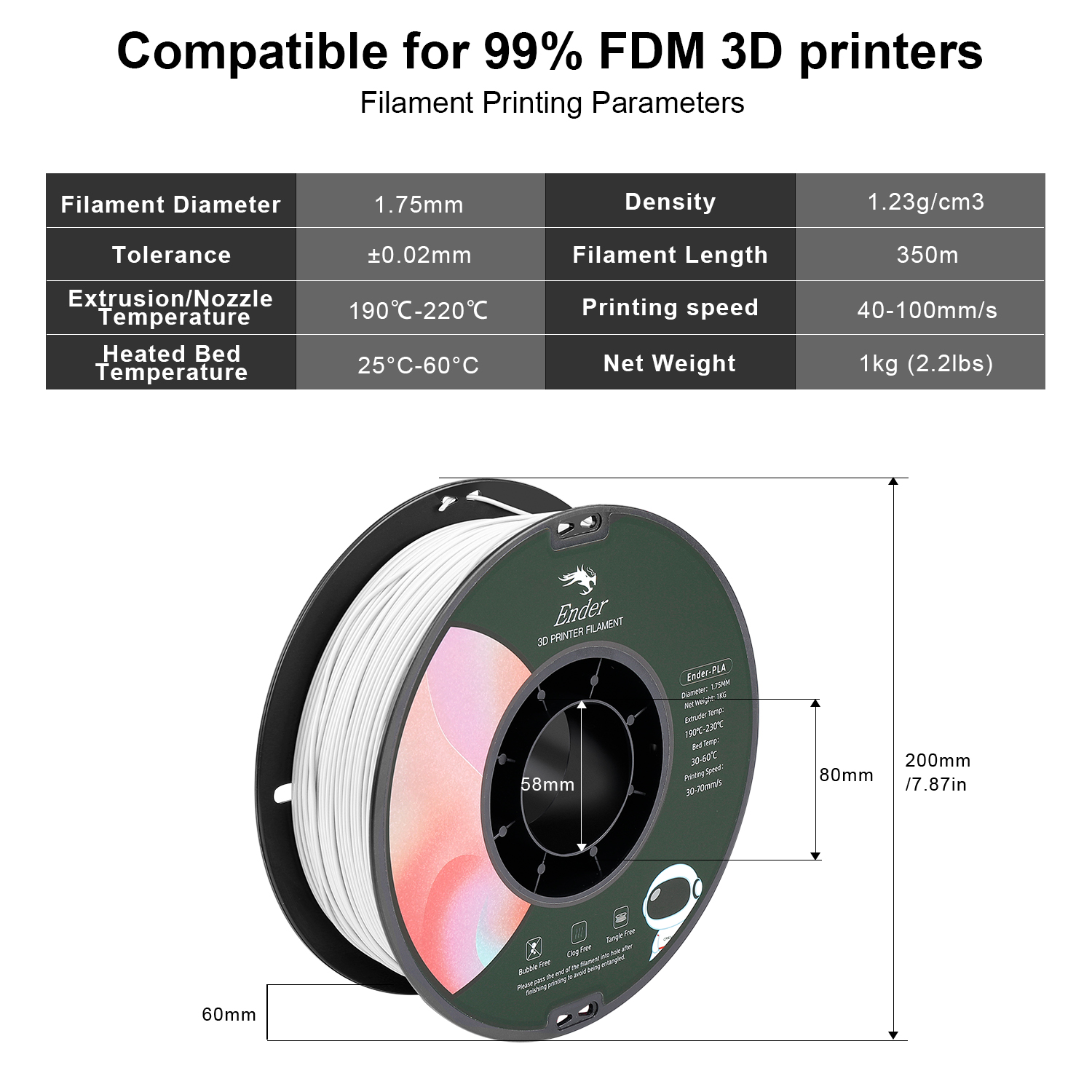 Buy Creality Ender Series PLA Filament Bundles 10KG PLA Free Shipping to EU