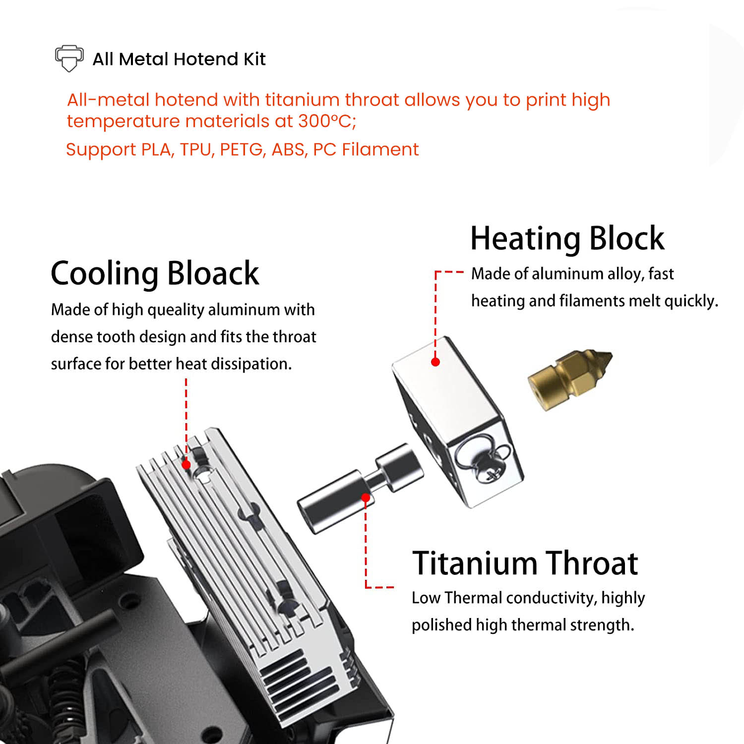 creality Sprite Extruder Pro Kit 300℃ High Temperature