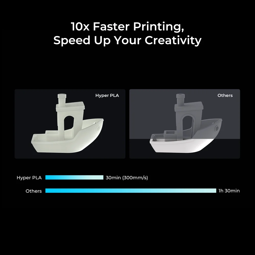 creality hyper pla fialments