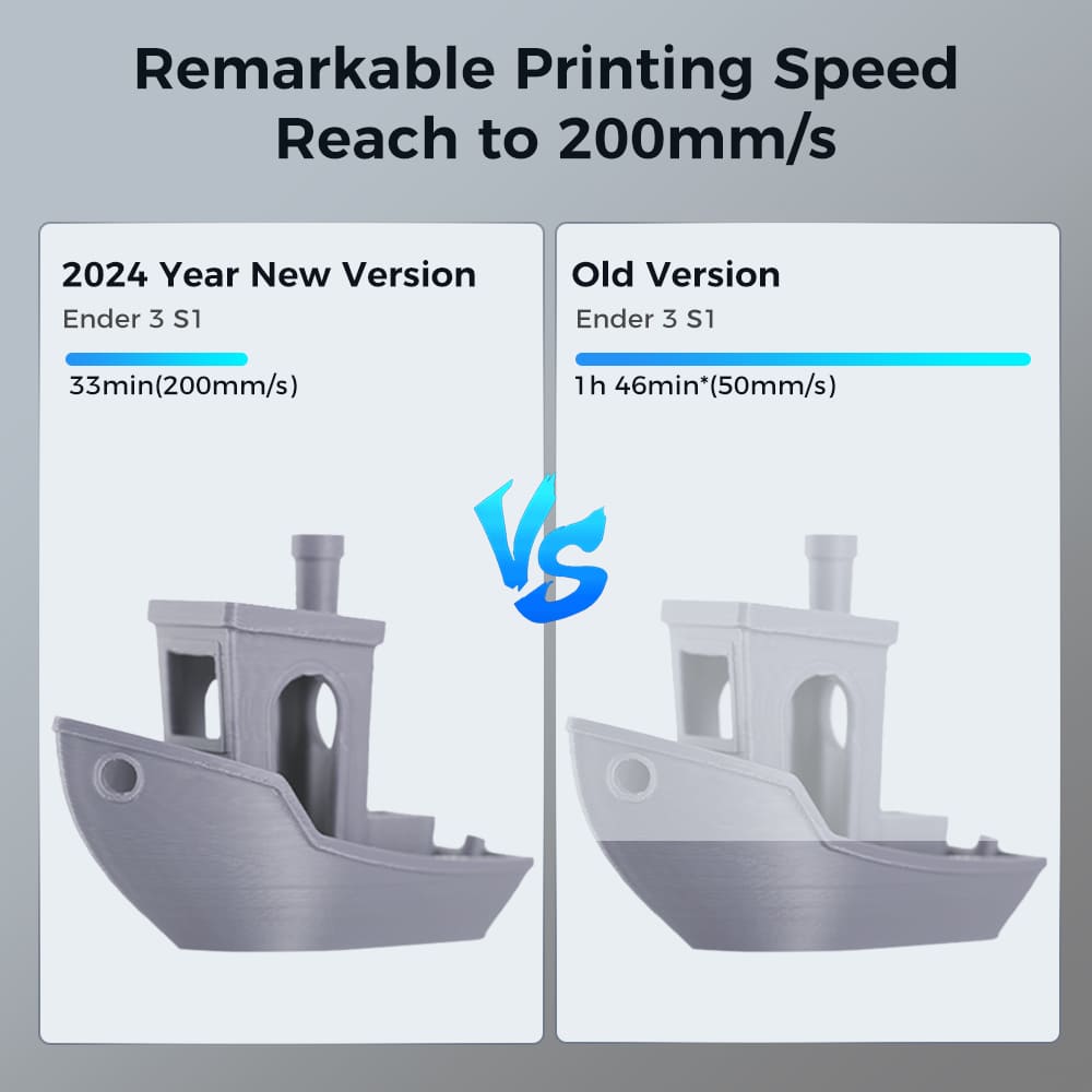 Creality Ender-3 S1X 3D Printer Reach To 200mm/s