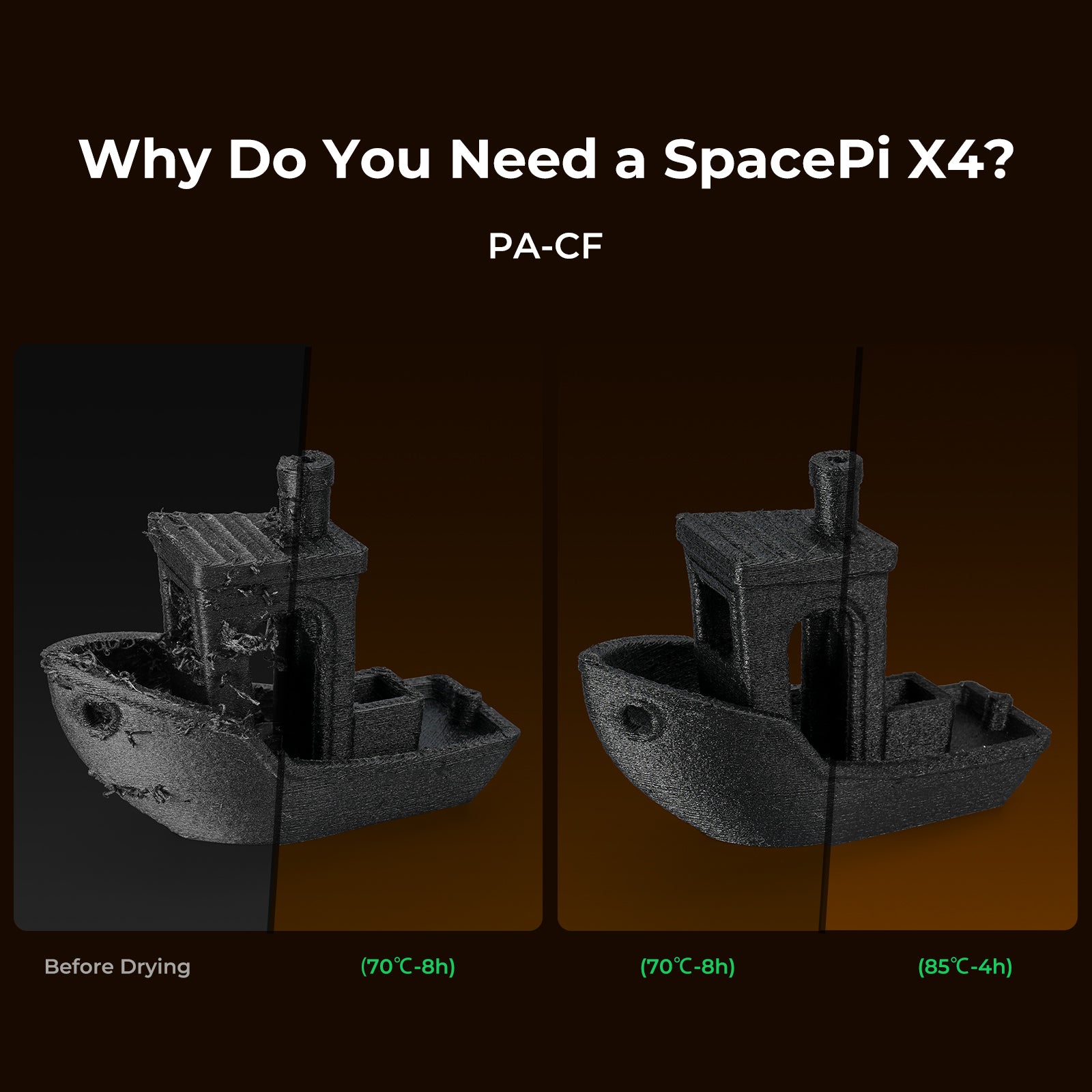 Creality SpacePi X4 Filament Dryer