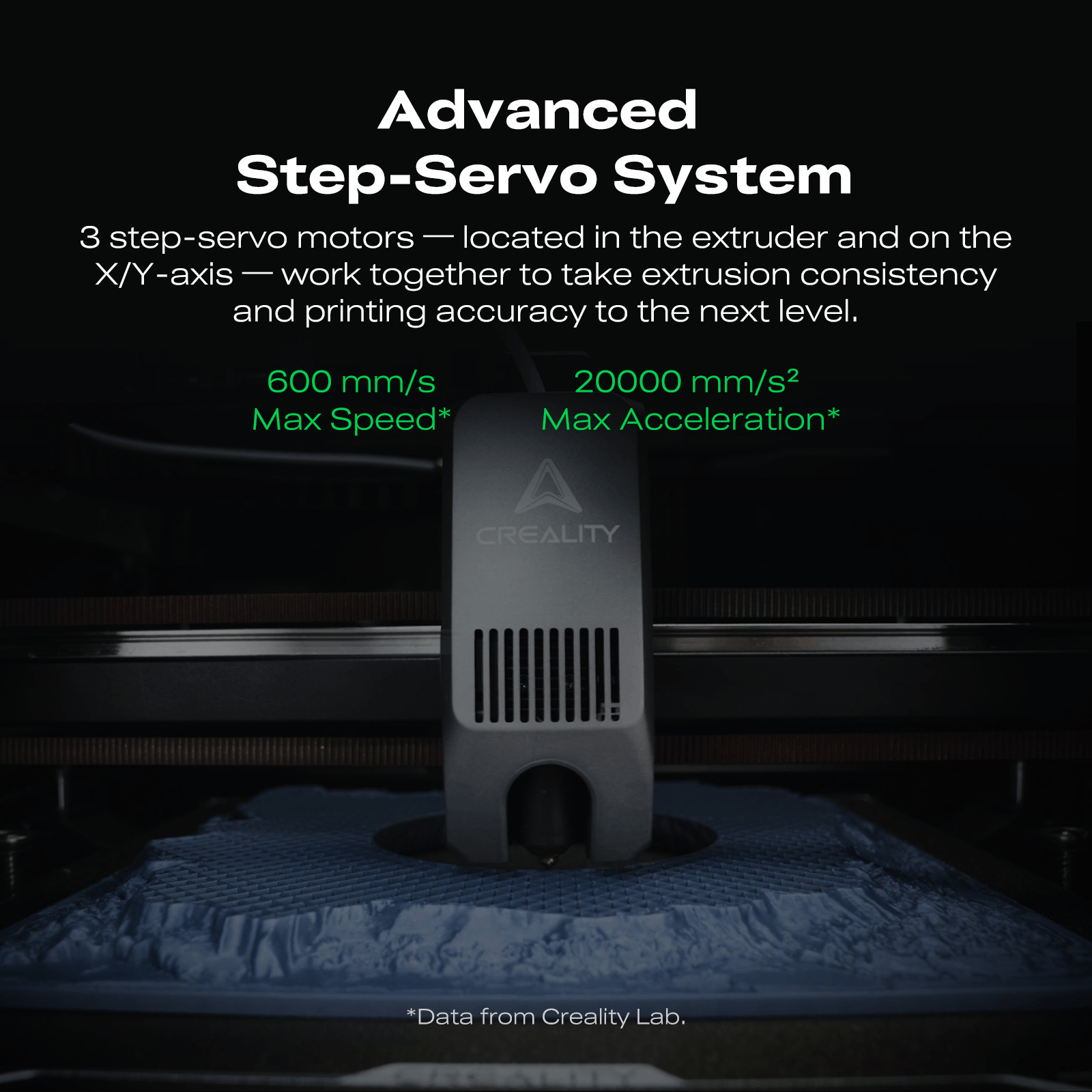 Creality K2 Combo 3D Printer