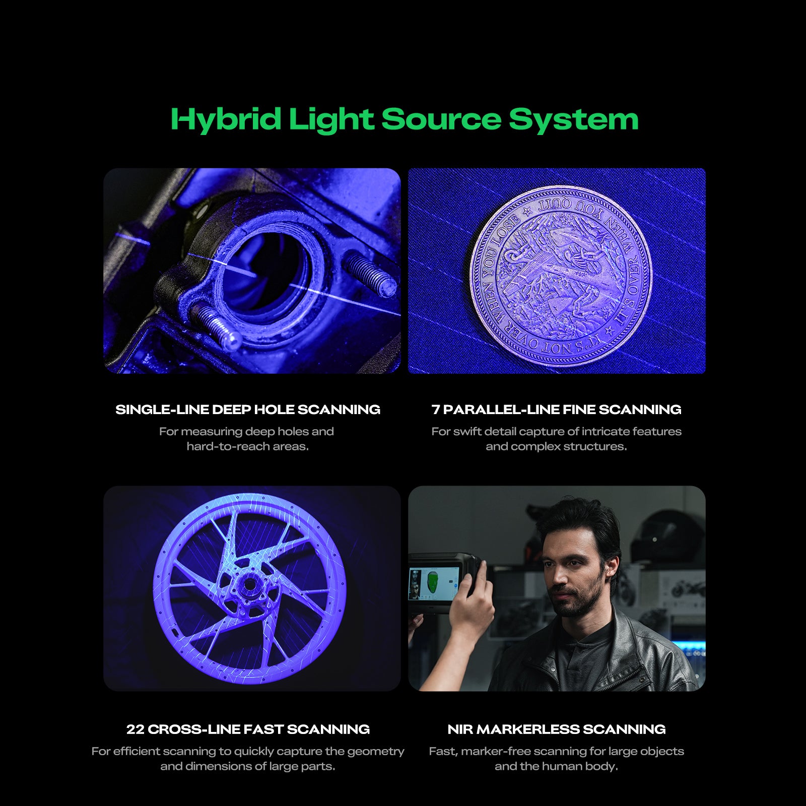 Creality Sermoon P1 3D Scanner