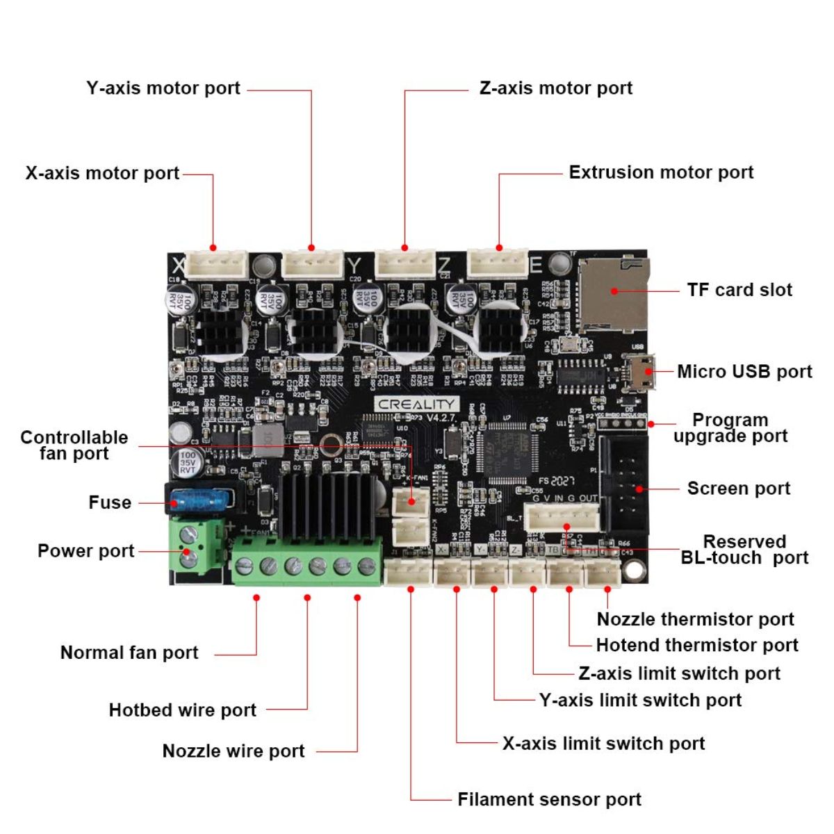 creality-Ender-3-Silent-Board-3.jpg