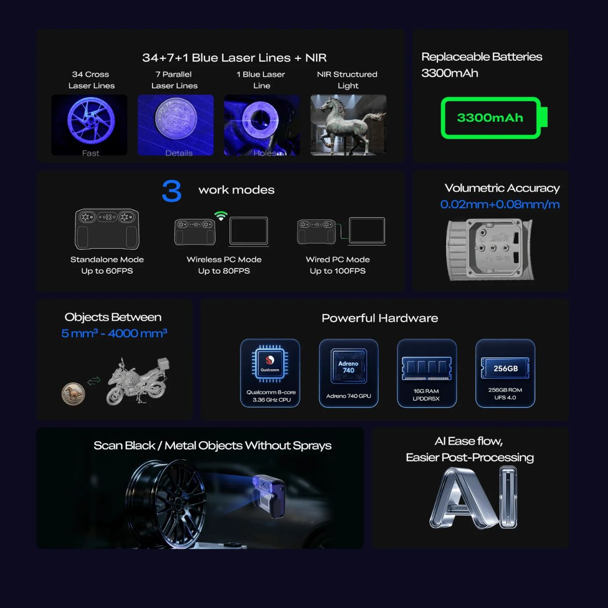 creality-eu-official-store-sermoon-p1s-3d-scanner-new-sale-3.jpg