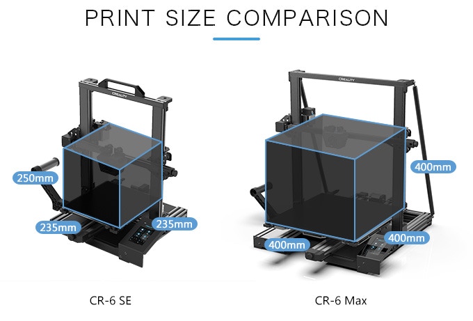 creality cr 6 series 3d printer, cr-6 se, cr-6max 3d printer