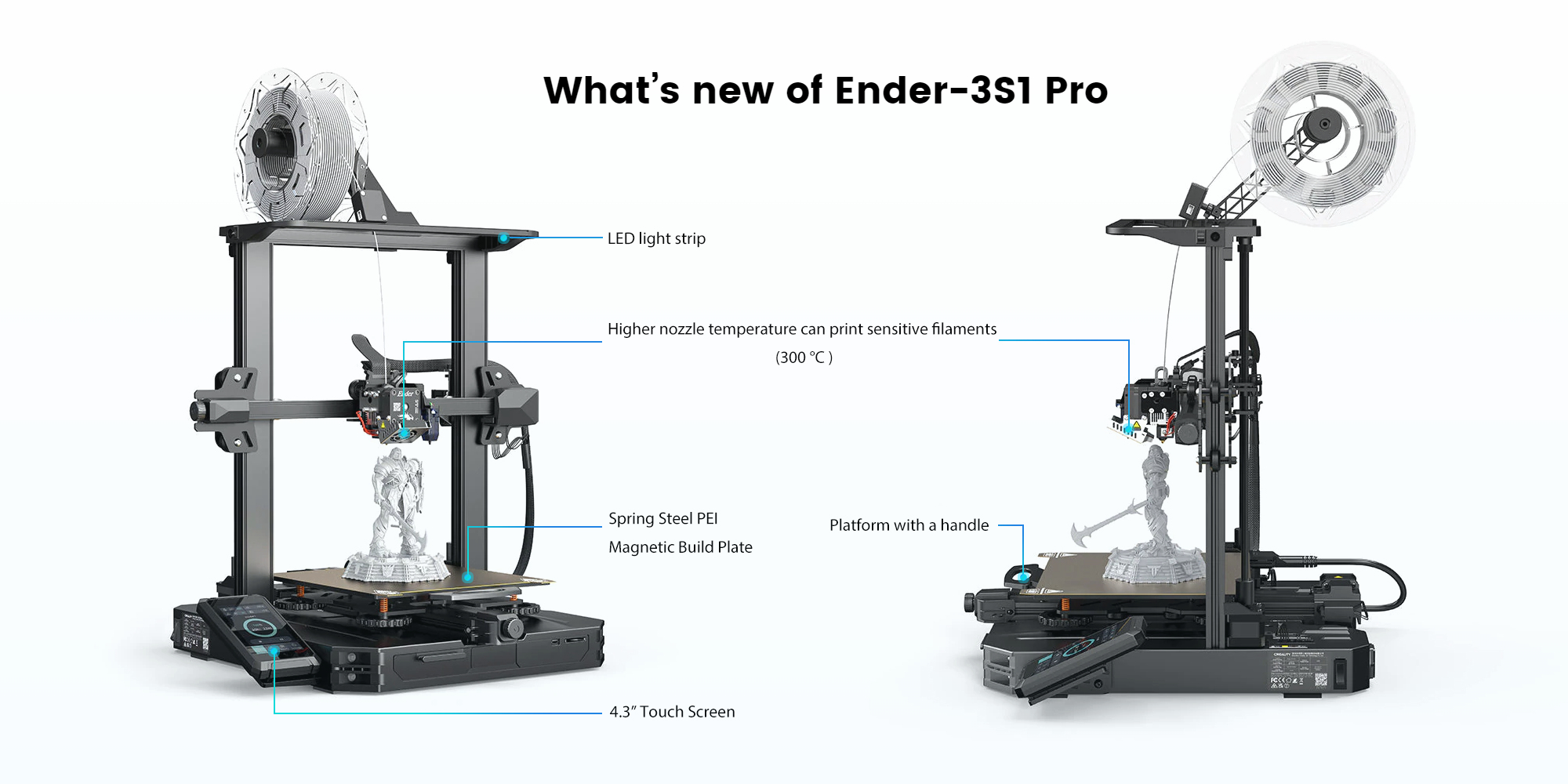 Ender s1 pro купить. 3d принтер Creality Ender 3 s1. 3д принтер Ender 3 s1 Pro. Ender 3 s1 Pro головка. Creality Ender 3 s1 габариты.