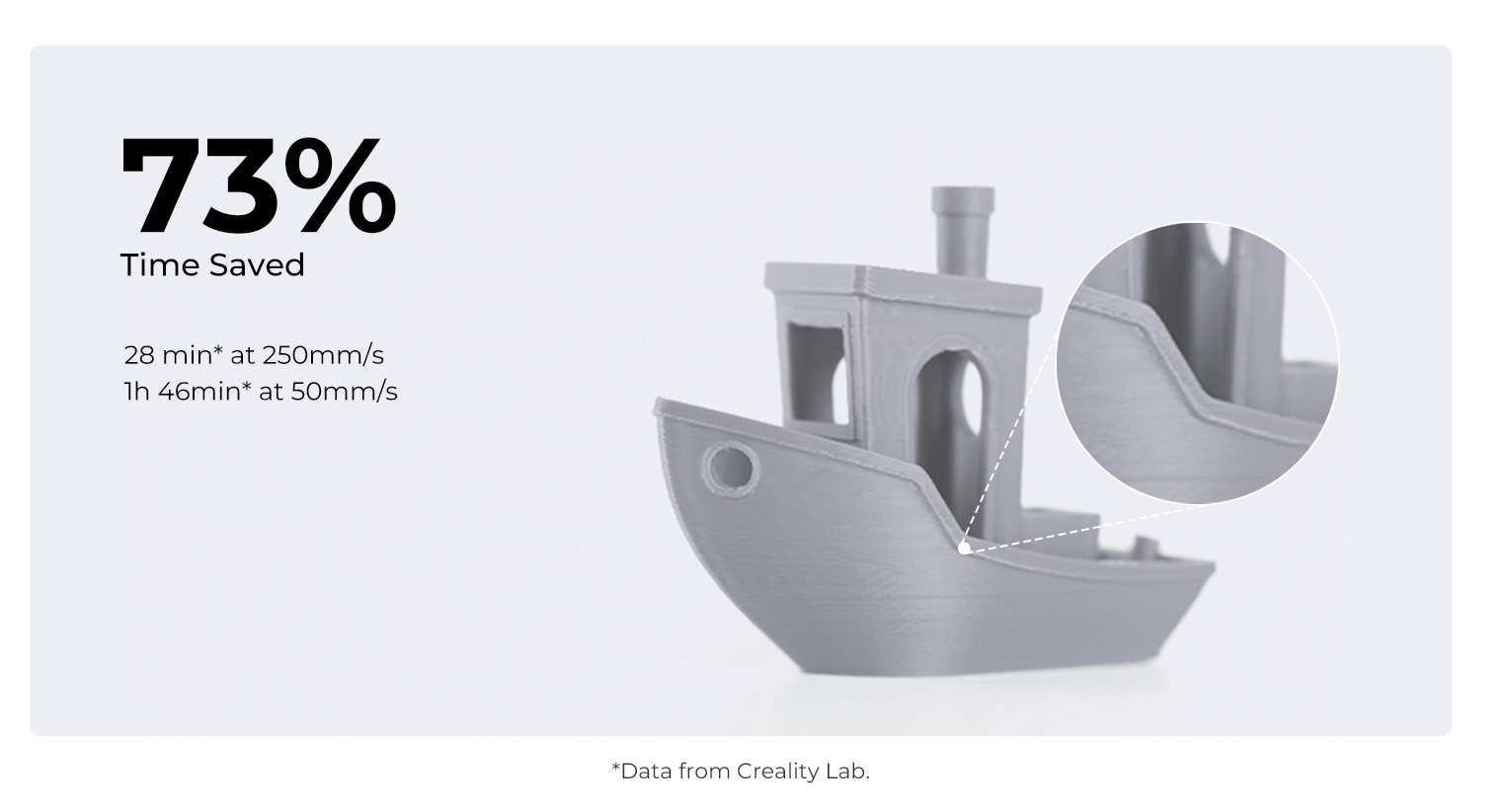 creality ender-3v3 se 3d printer