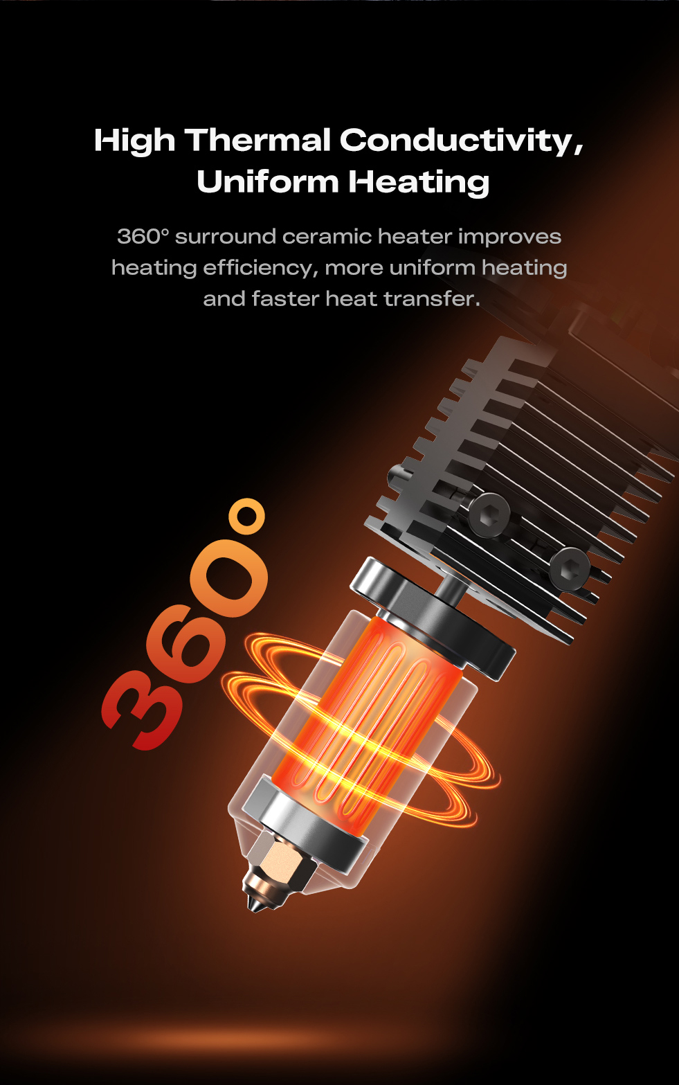 K2 Pro Ceramic Heating Block Kit