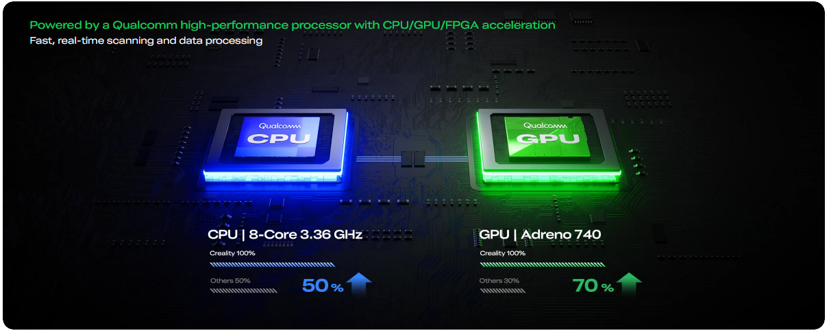 creality sermoon s1 3d printer