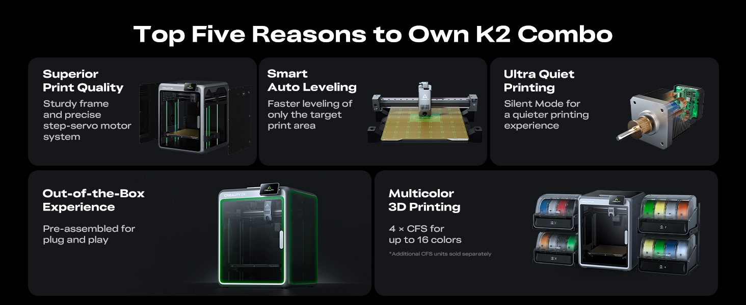 Creality K2 Combo 3D Printer