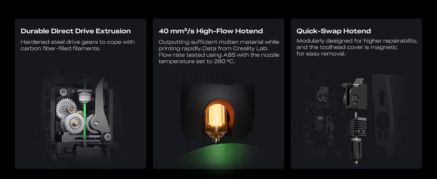 Creality K2 Combo 3D Printer