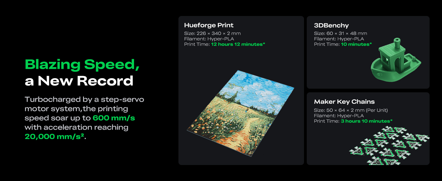 Creality K2 Combo 3D Printer