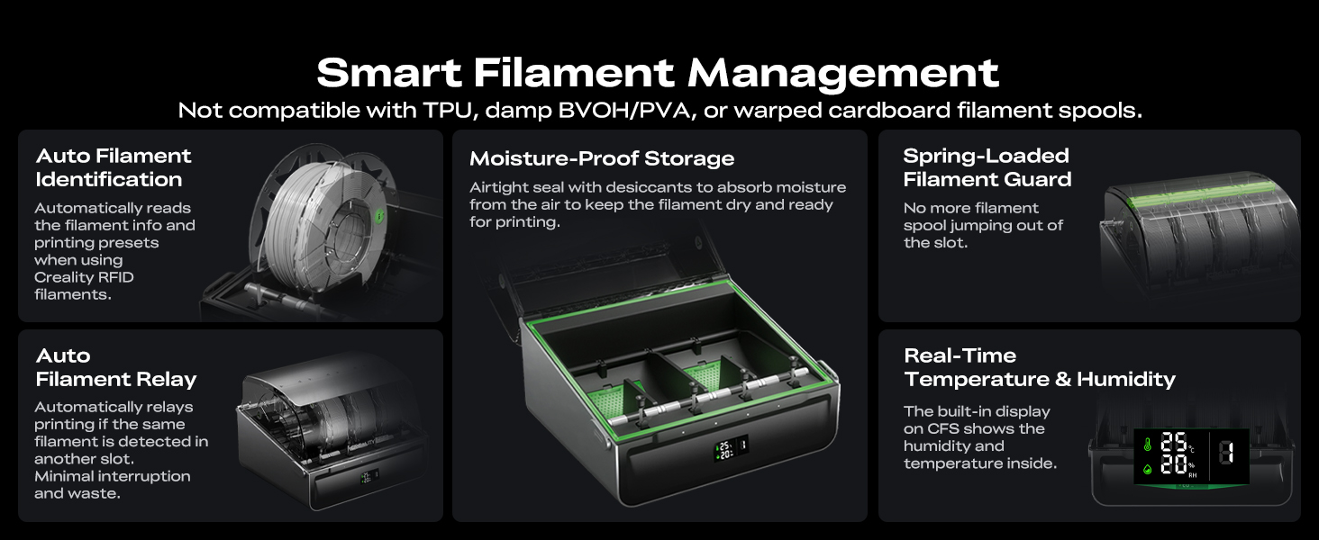 Creality K2 Combo 3D Printer