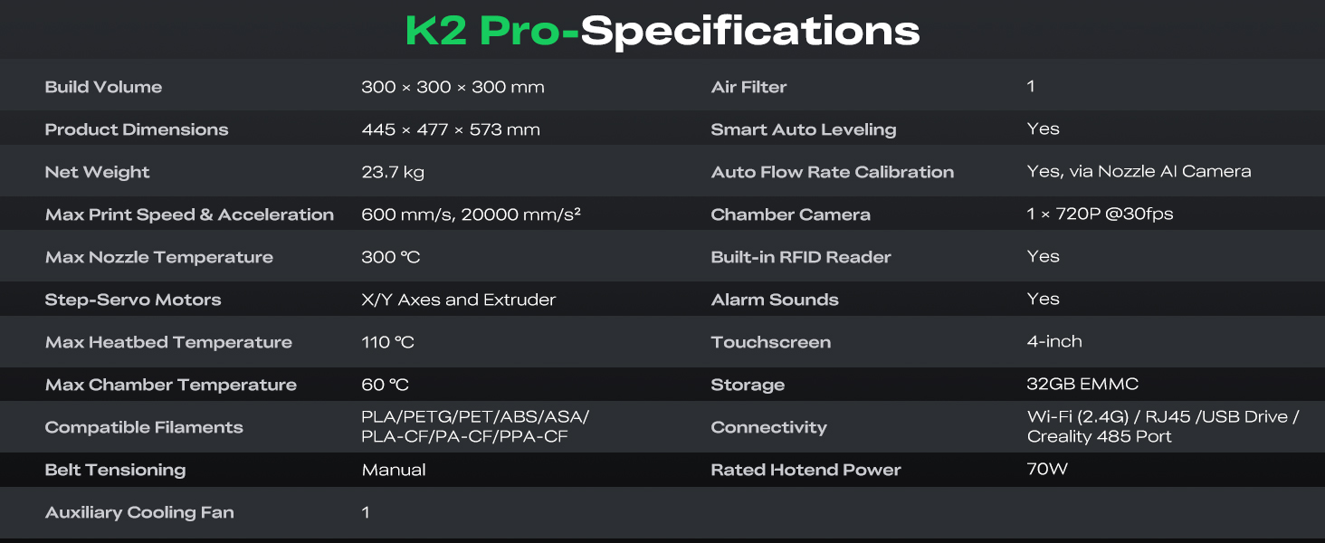 Creality K2 Pro Combo 3D Printer