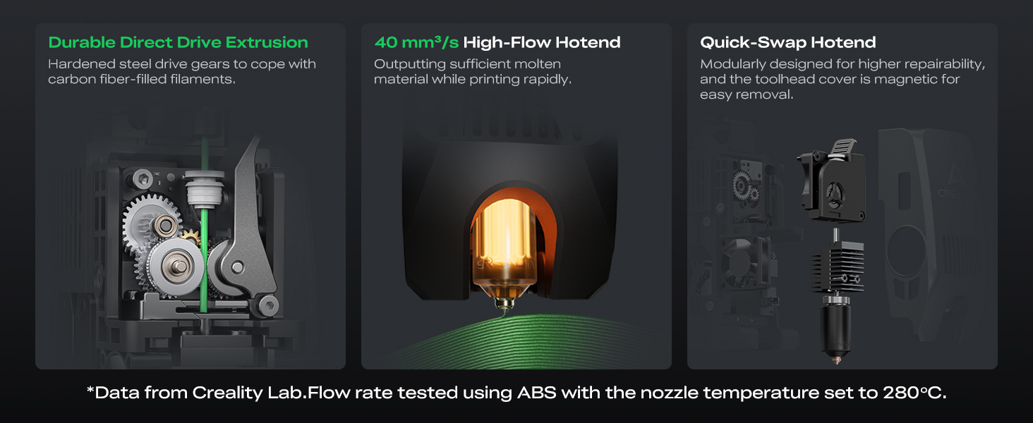 Creality K2 Pro Combo 3D Printer