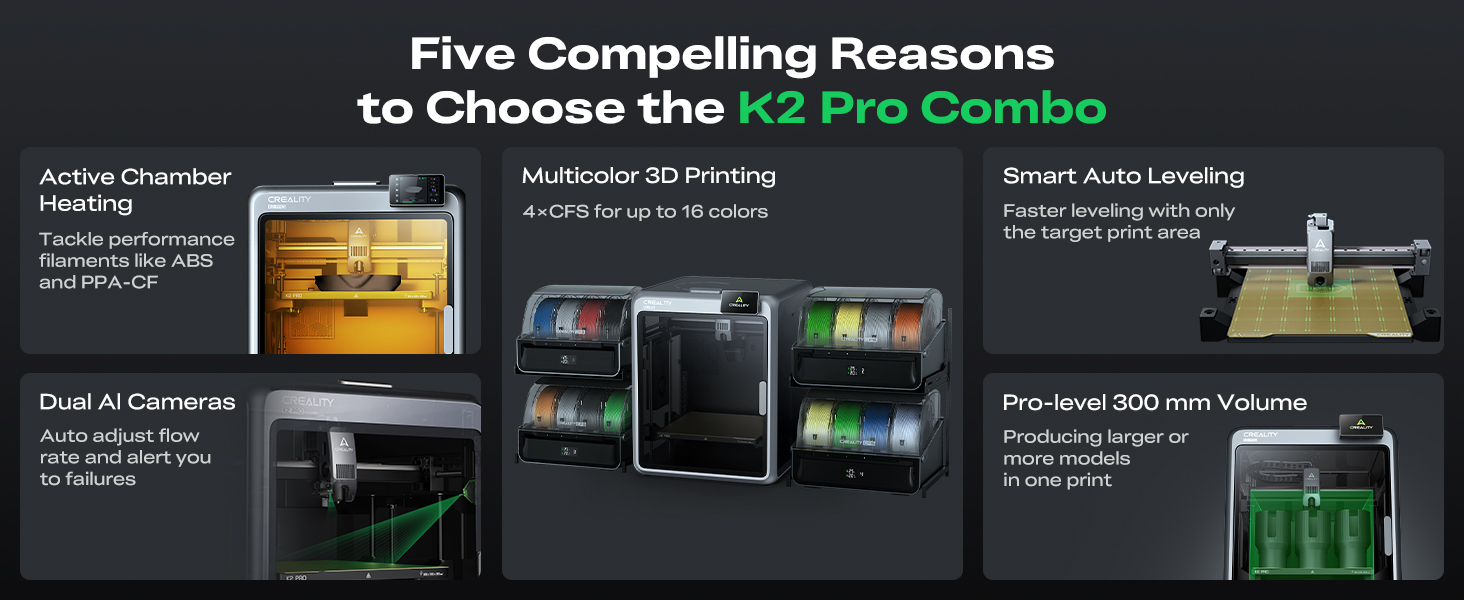Creality K2 Pro Combo 3D Printer
