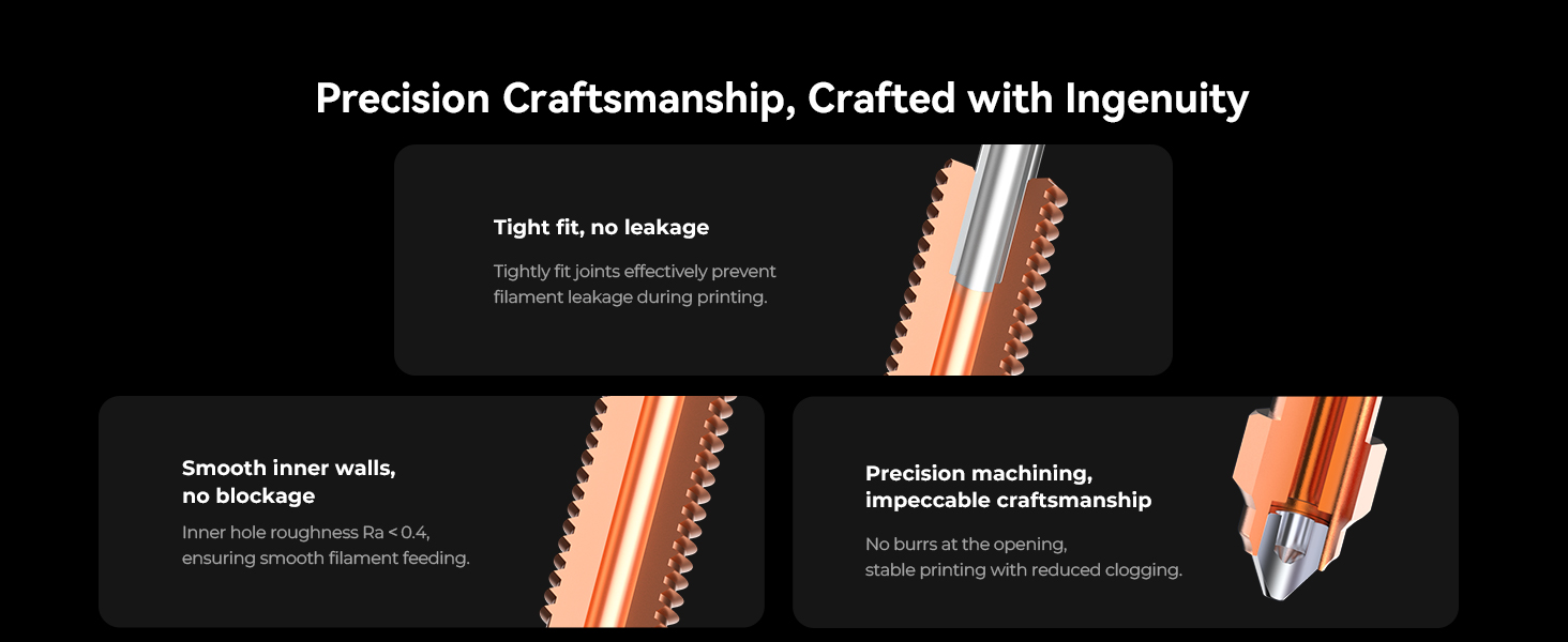 Creality K1/K1 Max/K1C Ceramic Heating Block Kit