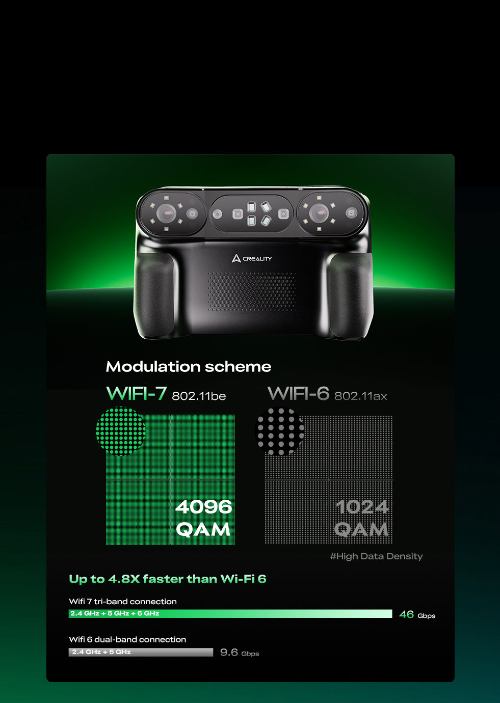 Creality sermoon p1 3d scanner